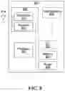 Fig. 09 - System and method for network-assisted distributed user equipment cooperation in unlicensed spectrum