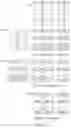 Fig. 12 - Method and device for device to device communication