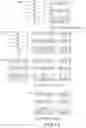 Fig. 13 - Method and device for device to device communication