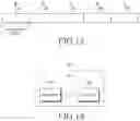 Fig. 14 - Method and device for device to device communication