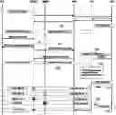 Fig. 01 - Protocol data unit session splitting function and signaling