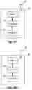 Fig. 04 - Protocol data unit session splitting function and signaling
