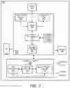Fig. 03 - Enhancements to connection rejection procedures