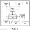 Fig. 04 - Enhancements to connection rejection procedures