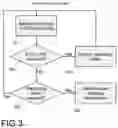 Fig. 04 - Methods and arrangements for supporting beam management in a wireless communication network