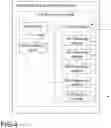 Fig. 05 - Methods and arrangements for supporting beam management in a wireless communication network