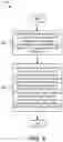 Fig. 09 - Configuration information for an inactive state