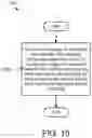 Fig. 11 - Configuration information for an inactive state
