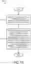 Fig. 13 - Configuration information for an inactive state