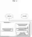 Fig. 04 - V2V communication method and apparatus using the same