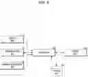 Fig. 05 - V2V communication method and apparatus using the same