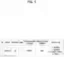 Fig. 06 - V2V communication method and apparatus using the same