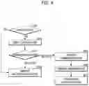 Fig. 07 - V2V communication method and apparatus using the same
