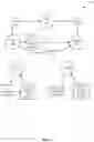 Fig. 07 - Dynamic wireless network topology for reduced spectrum flooding