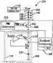 Fig. 01 - Pulse Width Modulation Circuit