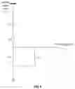 Fig. 04 - System and method using switch to realize light fixture dimming and state restoration
