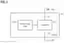 Fig. 03 - Luminaire bus system