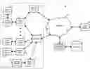 Fig. 01 - Distributed intelligent network-based lighting system