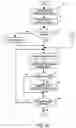 Fig. 06 - Distributed intelligent network-based lighting system