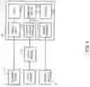 Fig. 08 - Distributed intelligent network-based lighting system