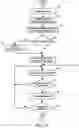 Fig. 10 - Distributed intelligent network-based lighting system