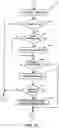 Fig. 11 - Distributed intelligent network-based lighting system