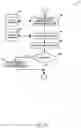 Fig. 15 - Distributed intelligent network-based lighting system