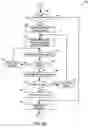 Fig. 17 - Distributed intelligent network-based lighting system