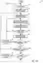 Fig. 19 - Distributed intelligent network-based lighting system