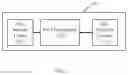 Fig. 03 - MOBILE HIGH VOLTAGE GENERATING DEVICE