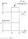 Fig. 10 - MOBILE HIGH VOLTAGE GENERATING DEVICE