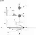 Fig. 10 - Method and device for generating electromagnetic radiation by means of a laser-produced plasma