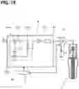 Fig. 10 - Ignition device