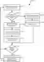 Fig. 01 - Information handling system having synchronized power loss detection armed state