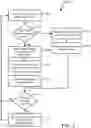 Fig. 03 - Information handling system having synchronized power loss detection armed state