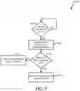 Fig. 04 - Information handling system having synchronized power loss detection armed state