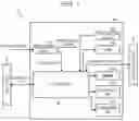 Fig. 02 - MEMORY SYSTEM AND STORAGE SYSTEM