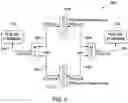 Fig. 08 - Rotatable board configuration to improve cooling