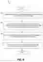 Fig. 08 - Implement contouring toolbar