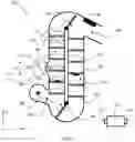 Fig. 03 - Crop elevator and combine harvester