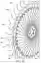 Fig. 19 - Rake wheels for gathering crop material