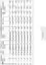 Fig. 02 - Methods and compositions for selecting corn plants resistant to diplodia ear rot