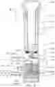 Fig. 03 - Milking system