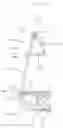 Fig. 05 - Liquid dispenser for animals