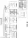 Fig. 06 - Shipping container