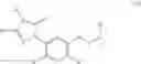 Fig. 48 - Herbicidal phenyltriazolinones