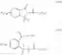 Fig. 07 - Uses of 2-(2,4-dichlorophenyl)methyl-4,4-dimethyl-3-isoxazolidone as foliar herbicide