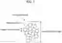 Fig. 02 - Plant protection agent