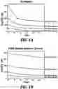 Fig. 02 - Ferrate compositions for surface disinfection
