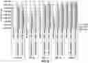 Fig. 09 - STABLE INOCULANT COMPOSITIONS AND METHODS FOR PRODUCING SAME